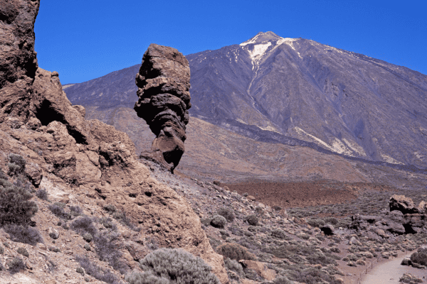 Teide activities
